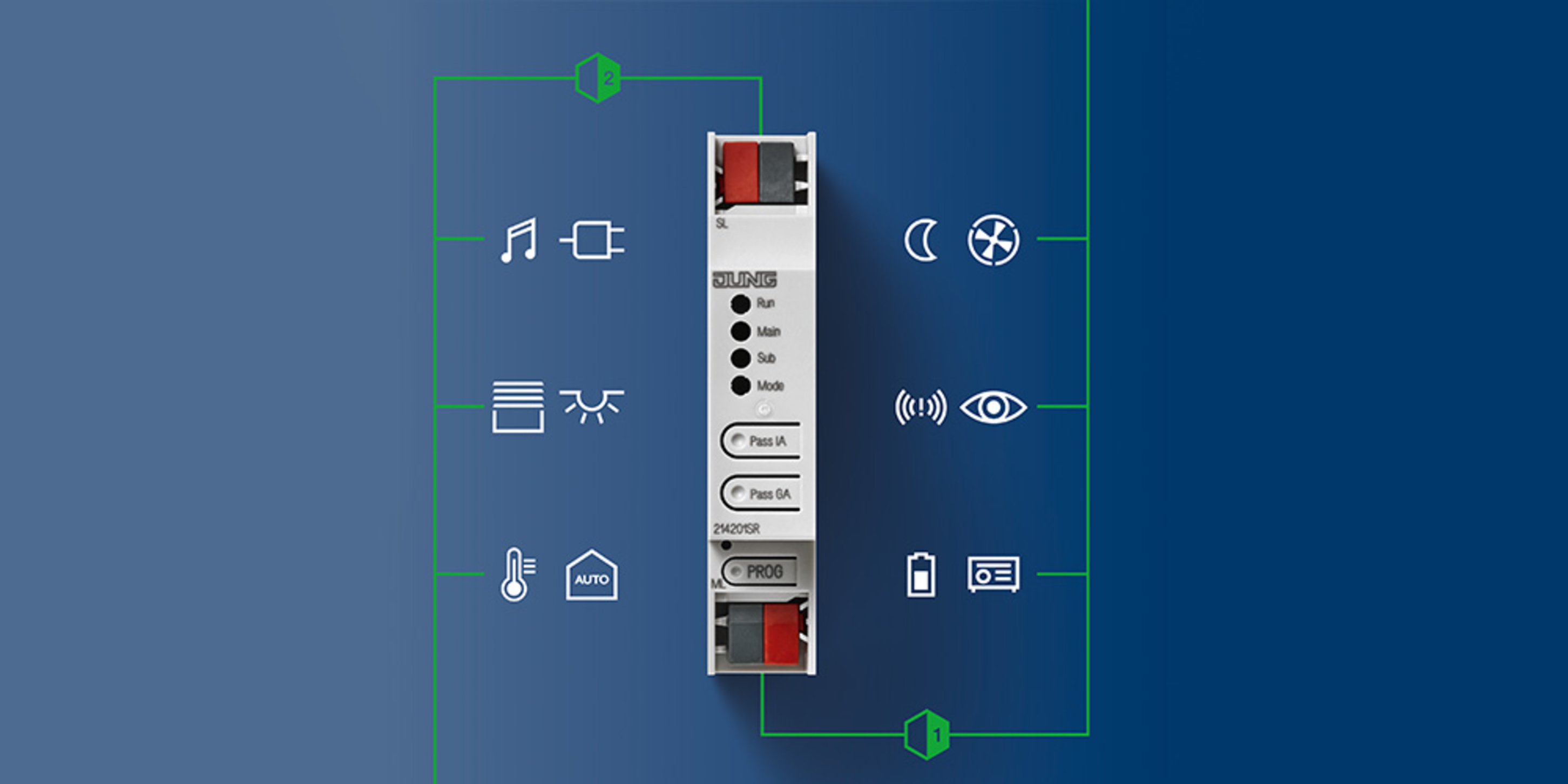 KNX Bereichs- und Linienkoppler bei RBS Elektroinstallation GmbH in Niedergörsdorf OT Altes Lager